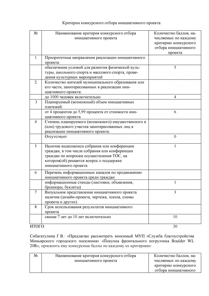 Протокол - 0003.jpg Протокол - 0003.jpg